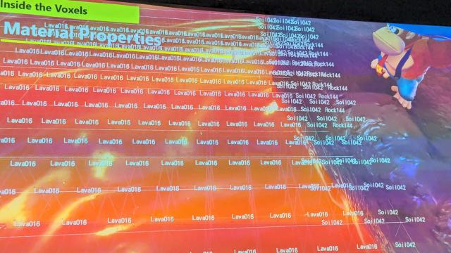 Ongelooflijk Veel Voxels in Slechts Eén Laag bij Donkey Kong Bananza!