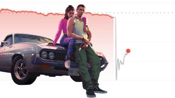 GTA 6 weer uitgesteld tot november 2026, Schokkende daling in Take-Two aandelen!