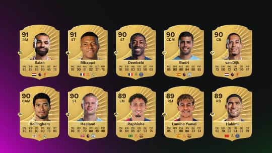 Lamine Yamal verrast met hoogste EA Sports FC 26 rating, Salah en Mbappe schitteren