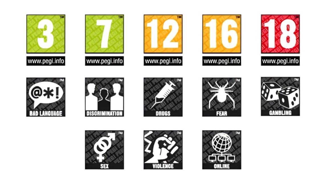 Schokkend: Video Games Met Loot Boxes Krijgen 16 Plus Beoordeling in Europa