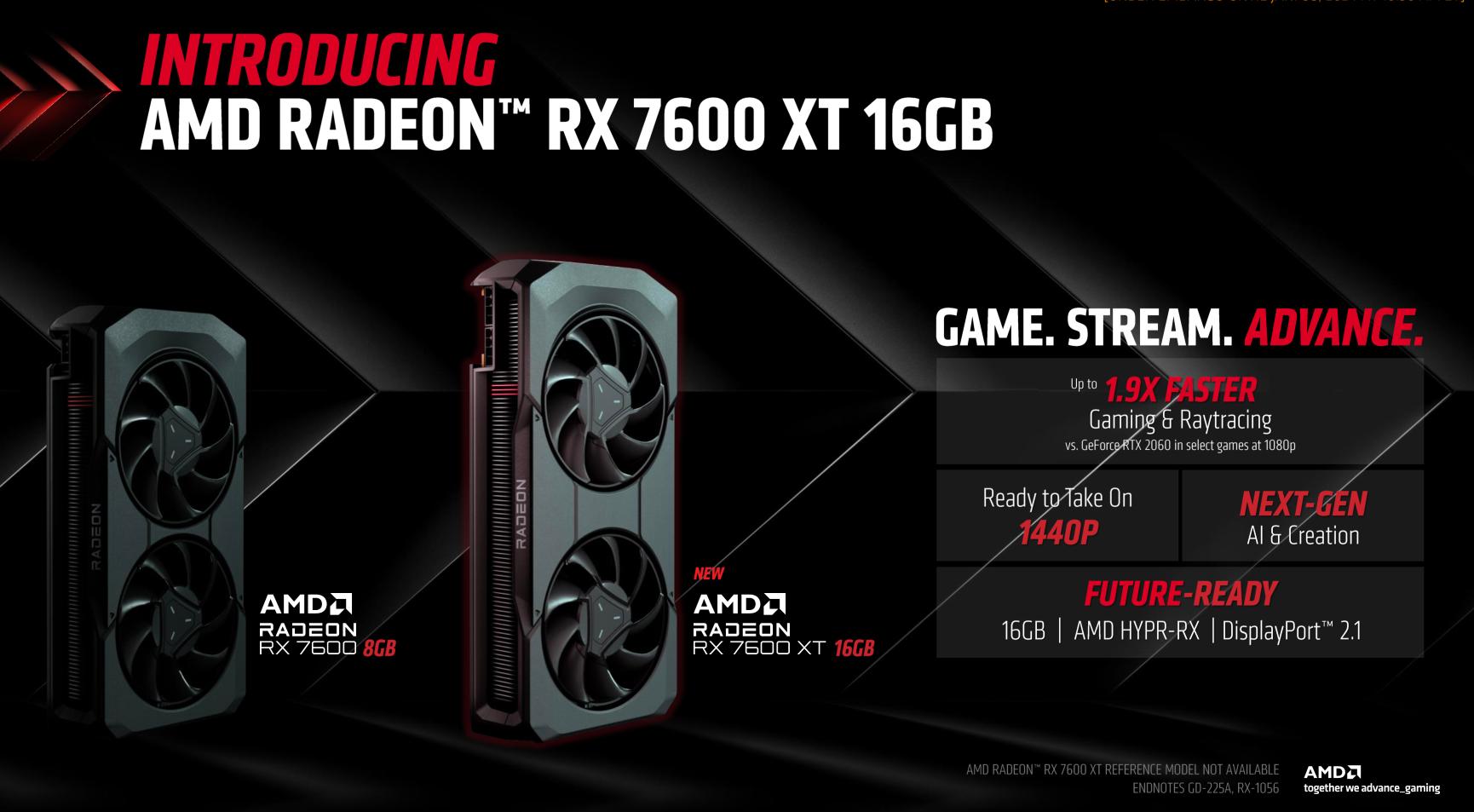 Nieuwe AMD 7600 XT GPU: domineer 1440p gaming