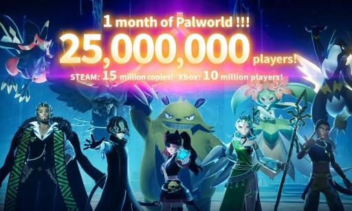 Palworld trekt 25 miljoen spelers aan