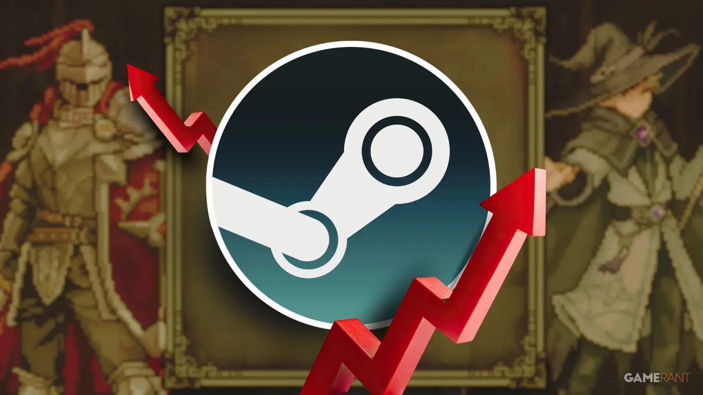 TBH: Task Bar Hero en zijn opkomst in de gamemarkt